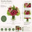 Arrangement floral d'hortensias, de renoncules et de cerisiers en fleurs dans un vase-1417710194