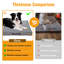 Pet Bed Firm Support Crate Mattress-768475961-768475966