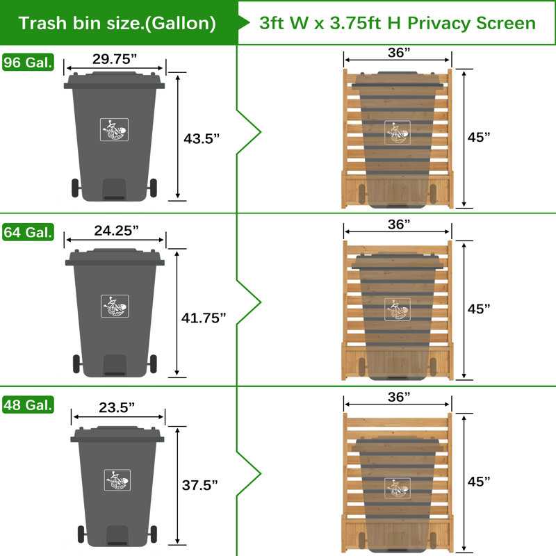 Privacy Screen for Trash Can