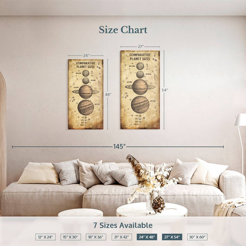 Planet Size Chart, 54" H x 27" W