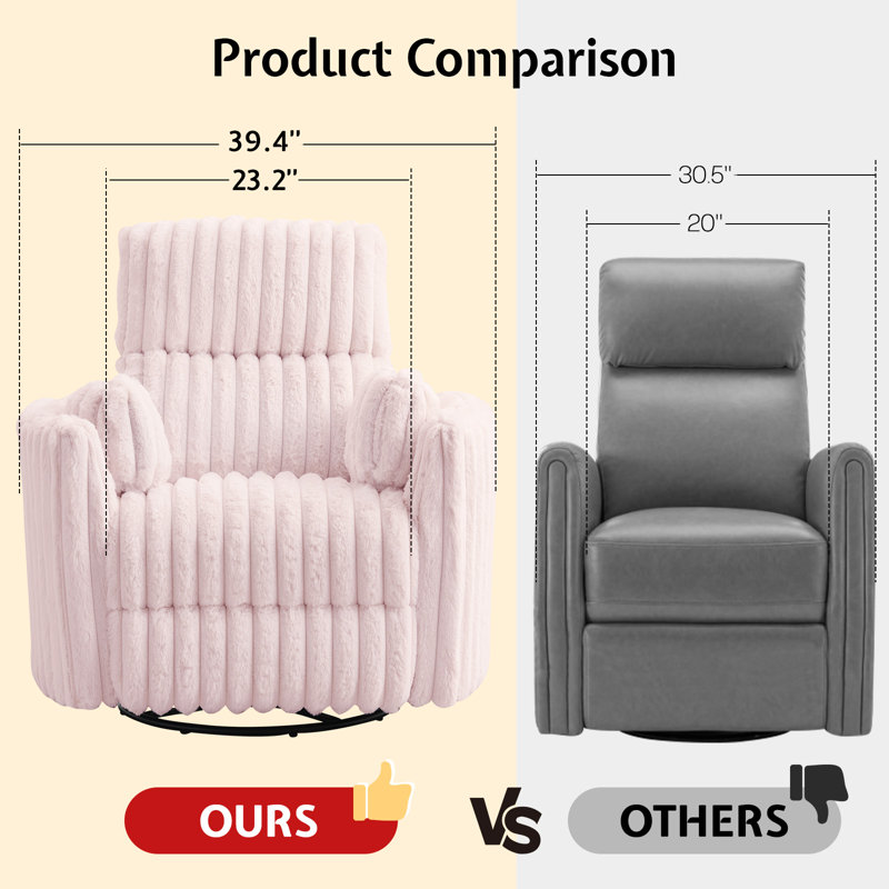 Power Swivel Rocking Recliner chair, Pink Faux Fur