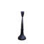 Candlestick
