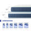 Matelas hybride moyen en boîte de 10 po EGOHome - Isolation de mouvement-1315838075-1293912626