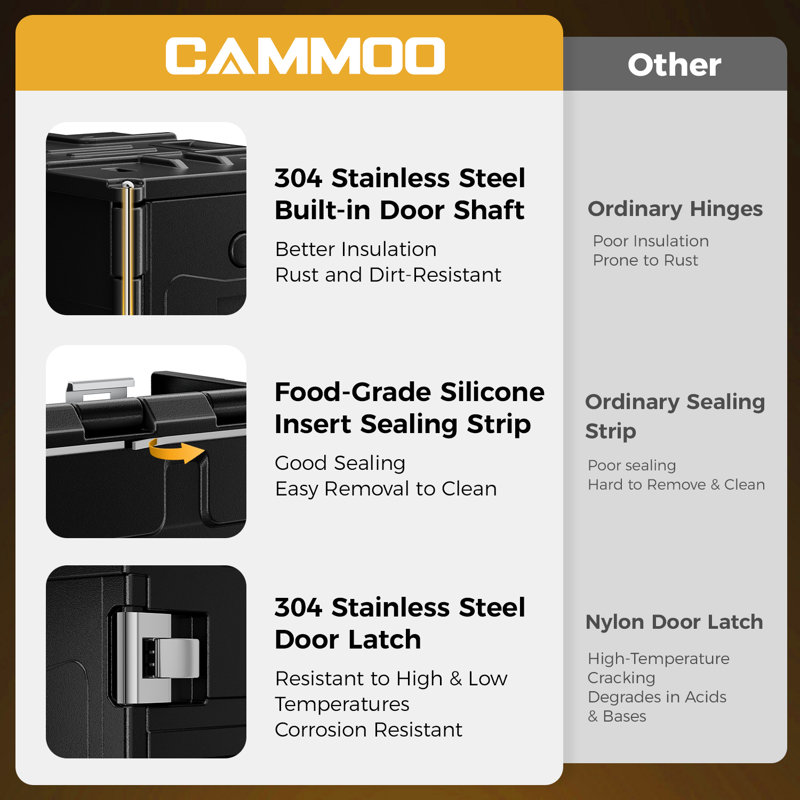 Cammoo 95qt Insulated Food Pan Carrier, Catering Food Warmer With Swivel Casters For 6 Full-size Pans, 304 Stainless Steel Latch, Hot Box For Catering Restaurant Party