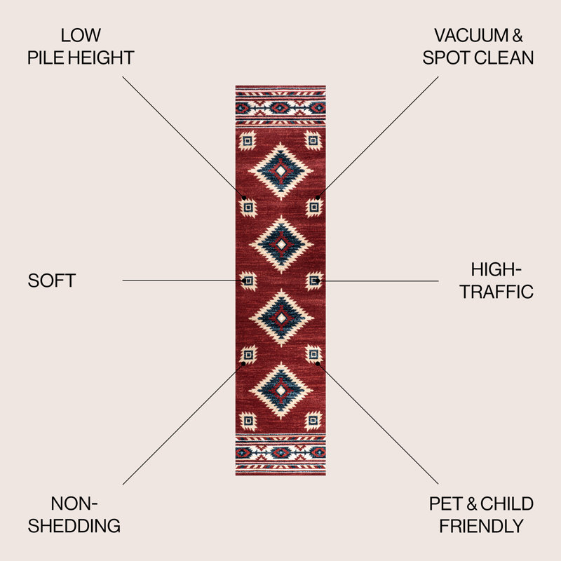 Herdis Medallion Southwestern Red/Navy/Cream Rug, Runner 2' x 8'