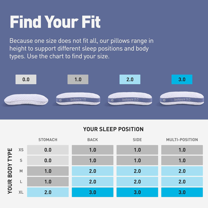 White and Blue Curved Performance Pillow for Side Sleepers