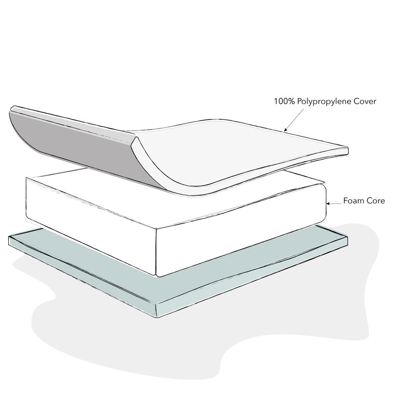 Foam Cot Mattress 120 x 60
