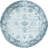 Anneliesse Oriental Indoor Rug-1554349239