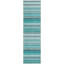 Tapis de couloir d'extérieur 8 pi