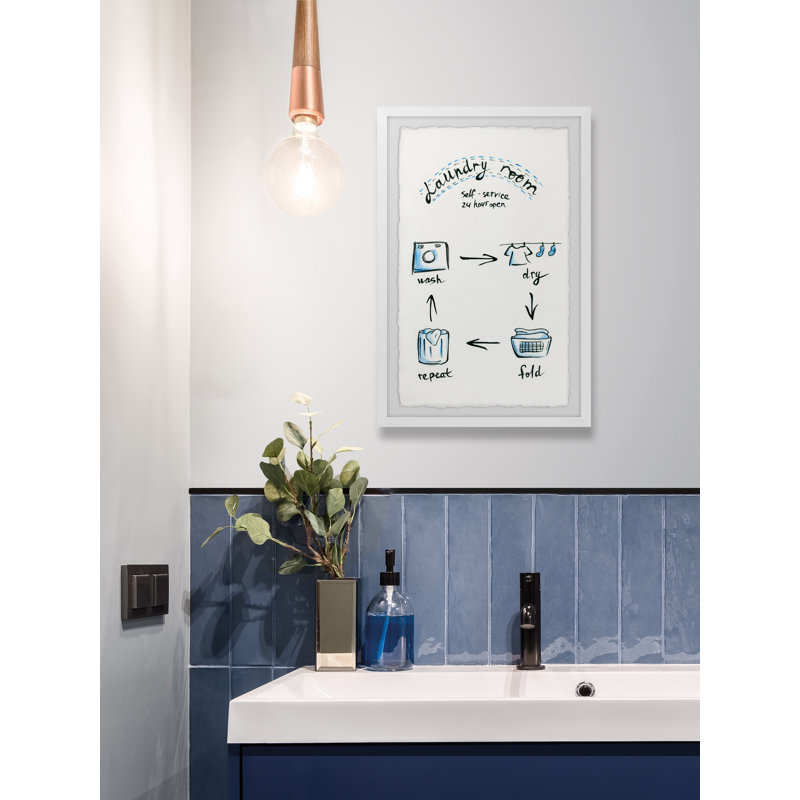 Laundry Room Cycle - Single Picture Frame Painting, 30cm H x 20cm W x 3.81cm D
