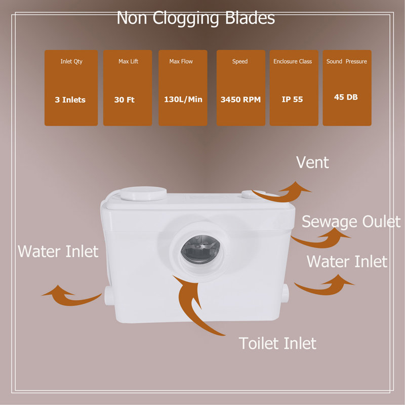 Toilette Upflush pour sous-sol, système de toilette Macerating 600W avec double chasse puissante, siège allongé 17,25 ADA Comfort, siège à fermeture en douceur, 3 entrées d'eau se connectent au lavabo, douche, blanc