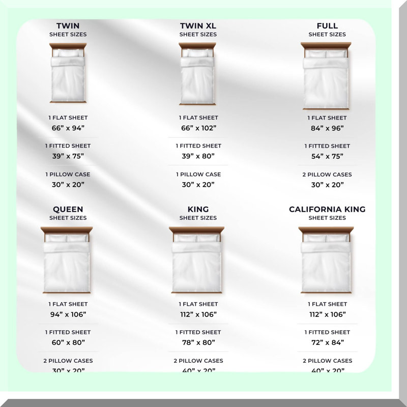 Cotton Percale Luxury Bedding Set - Twin Size, Crisp & Smooth Sheets, 300 TC, Deep Pocket, Grey, 3-Piece Solid Sheet & Pillowcase Set