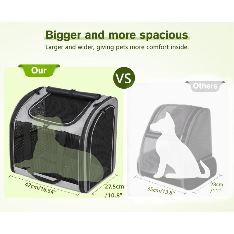 Sac à dos pour chat Pecute