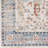 Robert Oriental Brick Red/Navy/Light Beige Indoor/Outdoor Use Area Rug-839710286