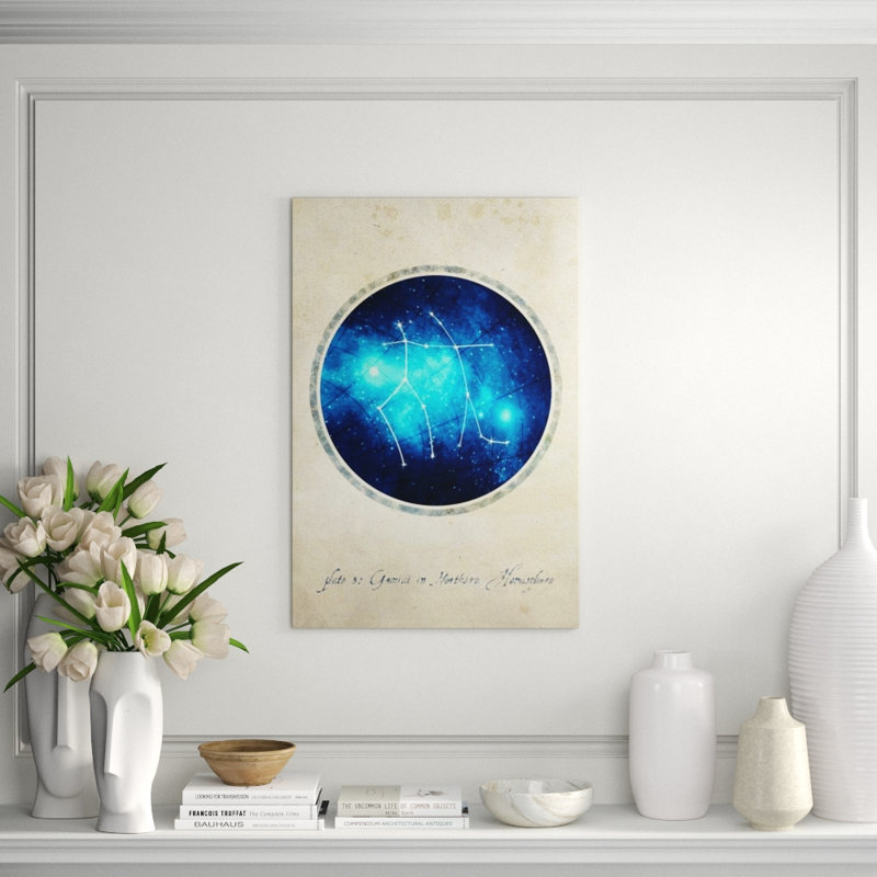 Gémeaux - impression, Couche de verre, H 36 po x l 24 po x P 1,5 po