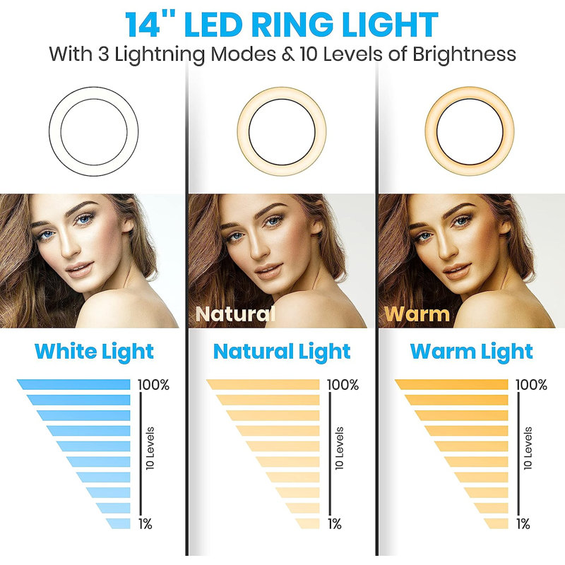Support électronique pour boîte de réception zéro, H 87,4 po x l 14 po