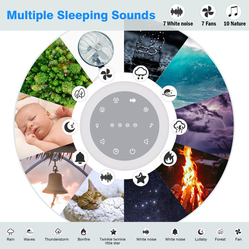 Sound Machine for Sleeping Night Light