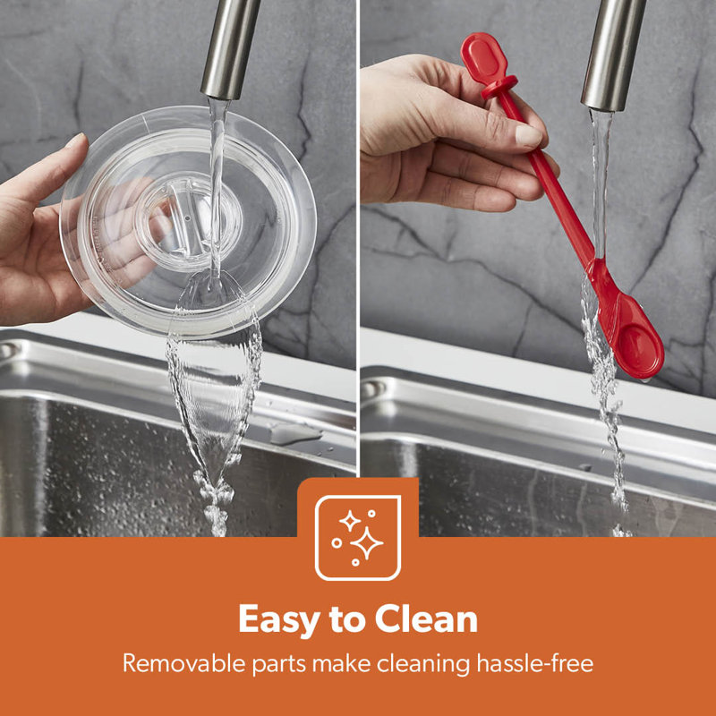  Countertop Blender
