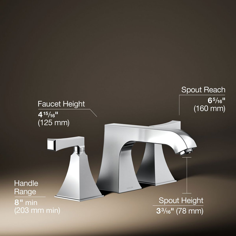 Memoirs® Widespread Bathroom Faucet, Polished Chrome