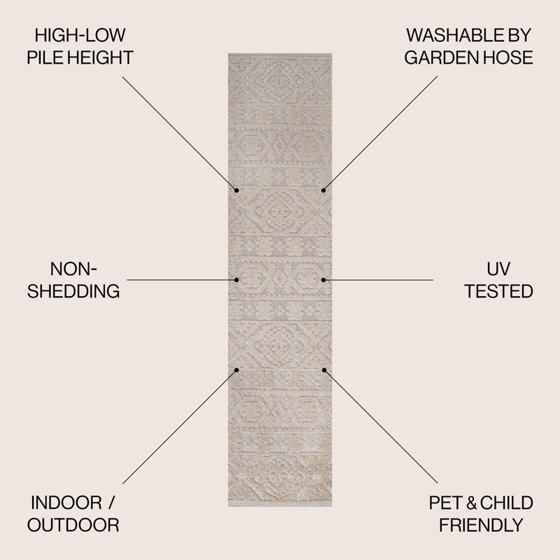 Citta High-Low Pile Mediterranean Tile Beige Indoor/Outdoor Rug, Runner 2' x 10'