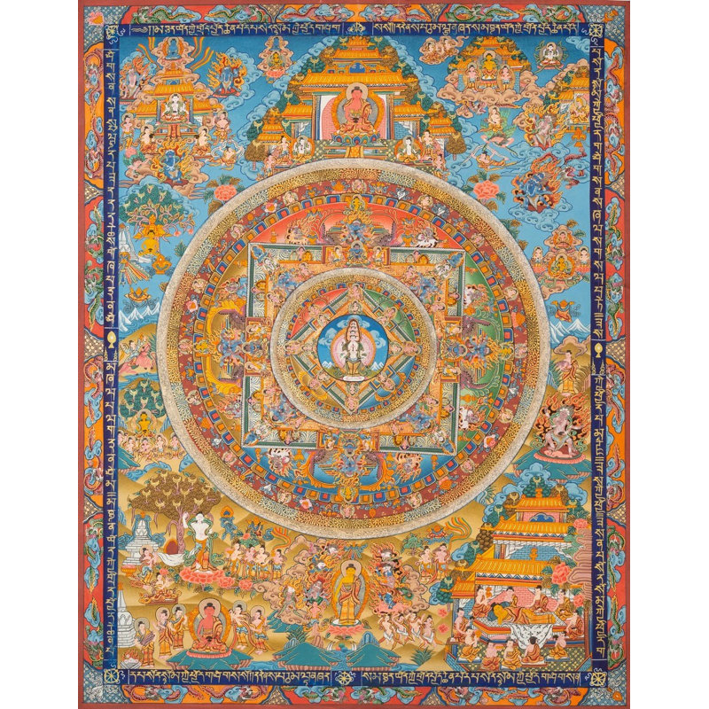Lokeshvara Mandala (Brocadeless Thangka)