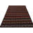 One-of-a-Kind Area Rug
