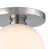 Chrome poli
