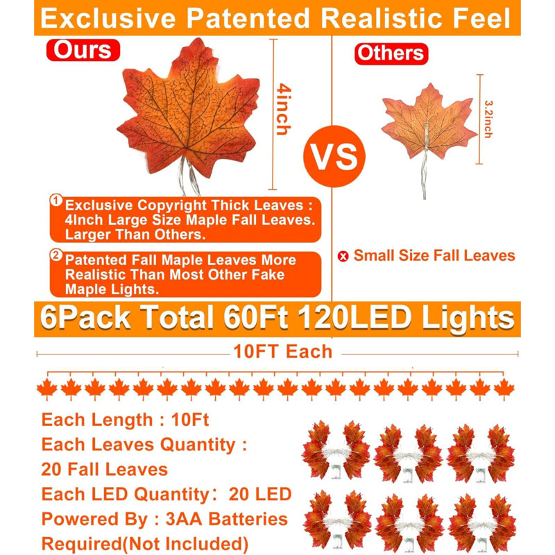 8'' Rope Lights