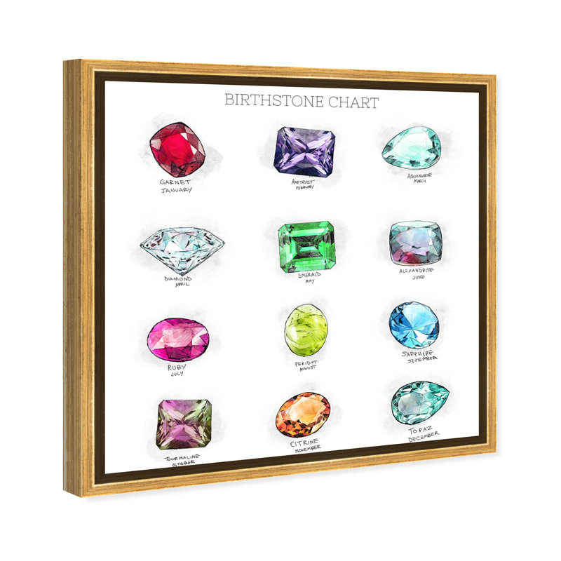 Impression sur toile, "Fashion and Glam", Glam White, H 16 po x l 16 po x P 1,5 po, Toile encadrée d'or