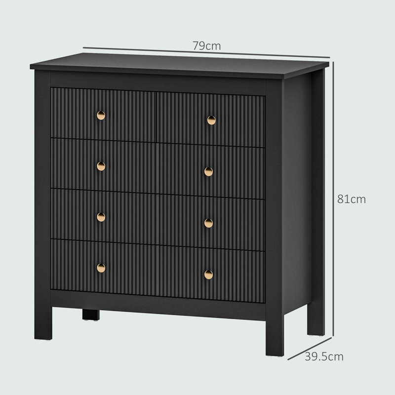 Sreyas 79cm W 5 - Drawer Chest of Drawers, Black