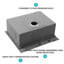 Évier de cuisine encastré de 30 po, acier inoxydable de calibre 16, bol simple, poste de travail, résistance à l'usure et à la rouille, drainage de l'eau en forme de X, paquet de 5 accessoires, conception de drain de réduction du bruit,