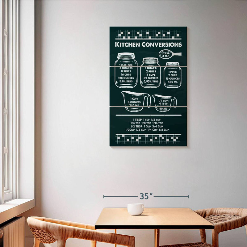 Kema Kitchen Conversions Wall Sign, 57" H x 36" W