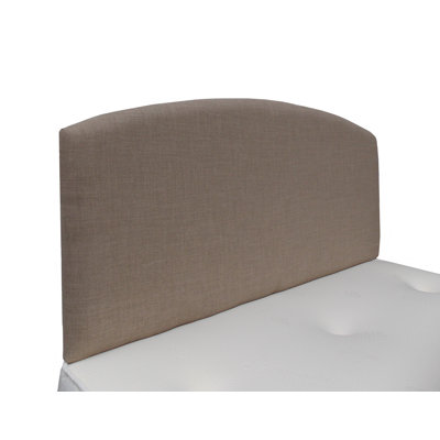 Burcham Upholstered Headboard