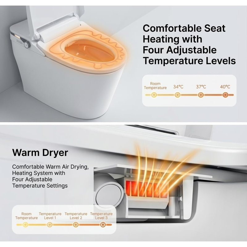 Compact ADA Bidet Toilet with Built-In Tank, Heated Seat, Instant Warm Water, Foot Sensor Flush, and LED Night Light