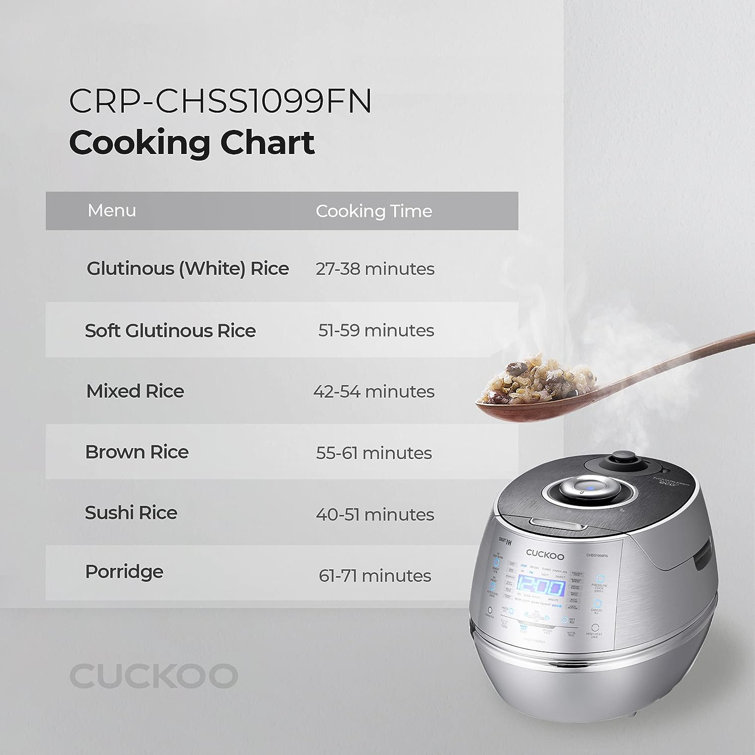 Cuckoo Crp-p0609s 6 Cup Electric Pressure Rice Cooker (Black & Brown)