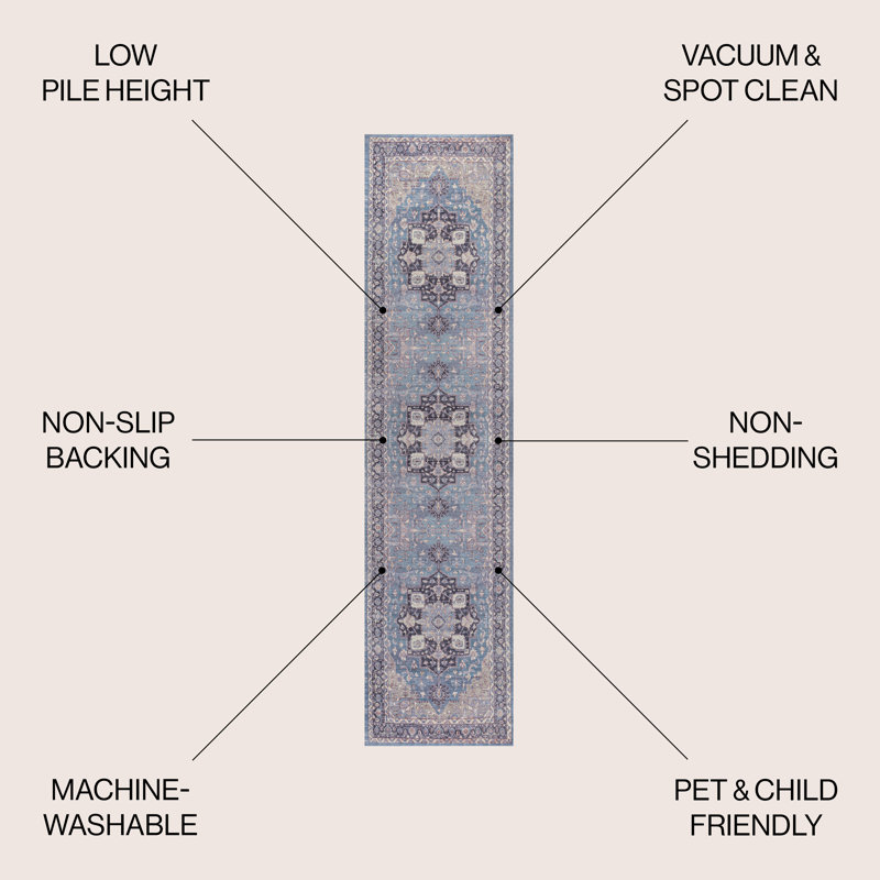 Tapis bleu / crème Sarok Ornate Medallion, Tapis de couloir 2 pi x 8 pi