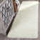 Nikodem Shag Performance Solid Color Rug