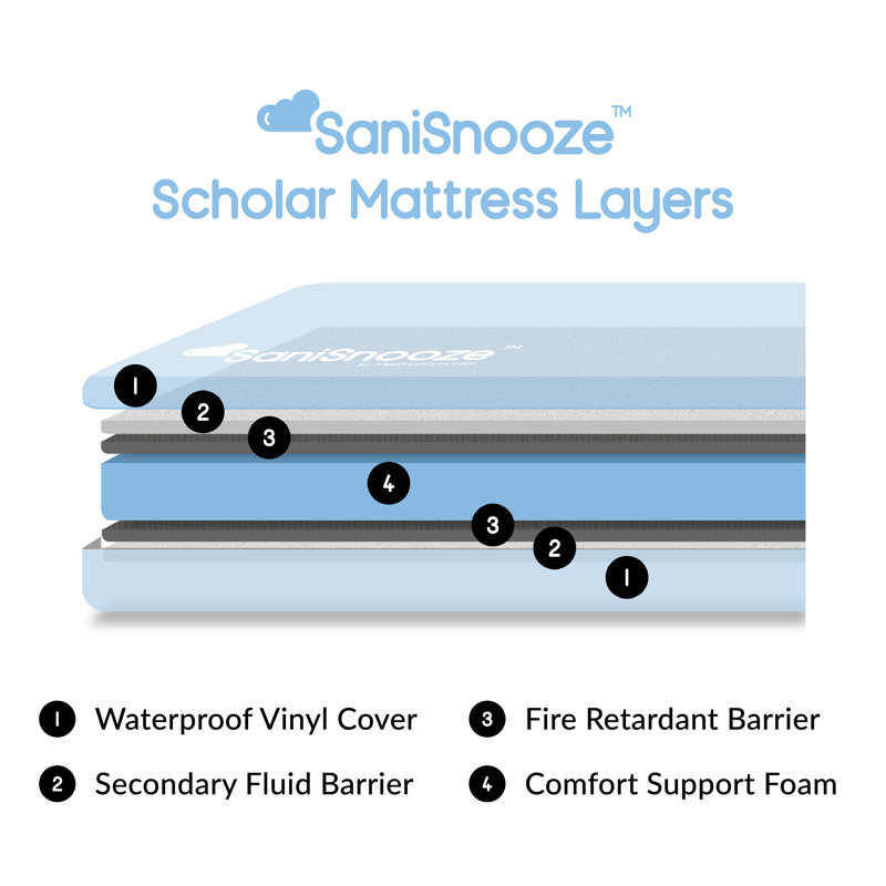 Scholar Two-Sided 6" Medium Mattress, Twin XL