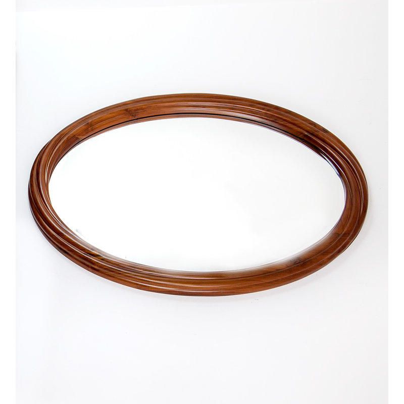 Flat Beveled Wall Mirror