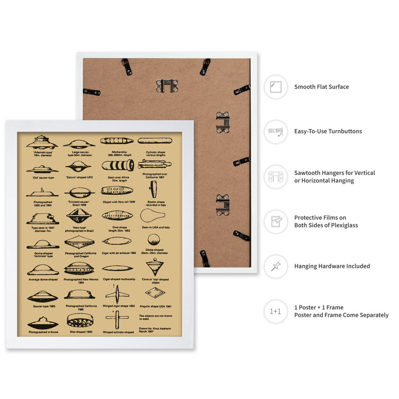 Tableau d'identification des OVNIS, 18"H x 24"W, Poster, White Framed