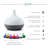 Plug-in Essential Oil Diffusers