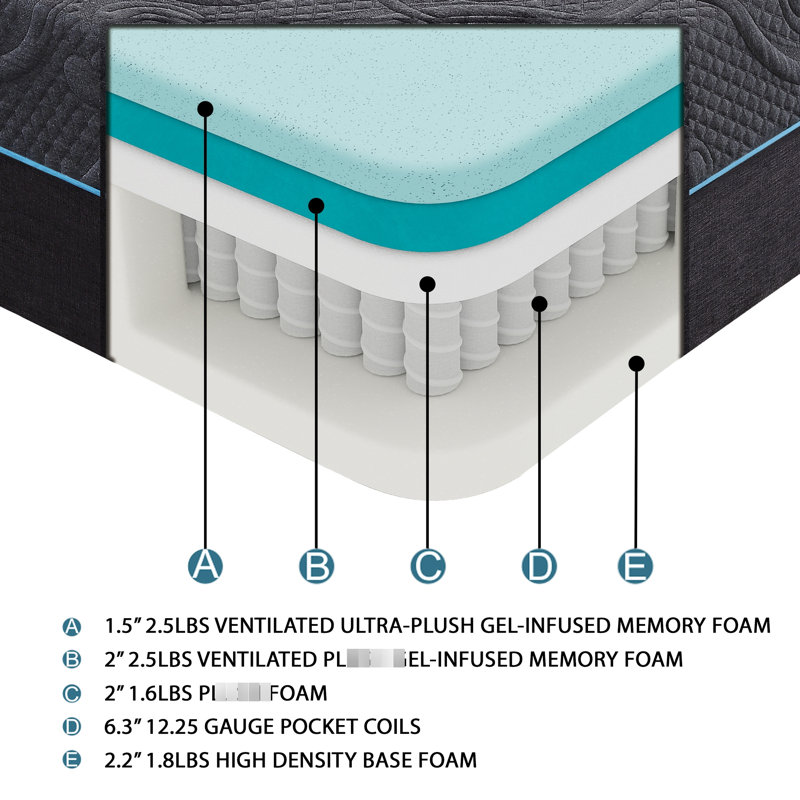 Matelas King Size, 35,5 cm (14 pouces), en mousse mémoire et gel, gris foncé, fermeté moyenne, à ressorts ensachés, compatible avec les sommiers articulés.