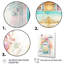 Rétro bouteille de parfum pastel floral I - Parfums, art mural-94255096-94255097