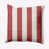 Rouge myrtille est en rupture de stock