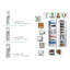 1 Door Plastic Wardrobe