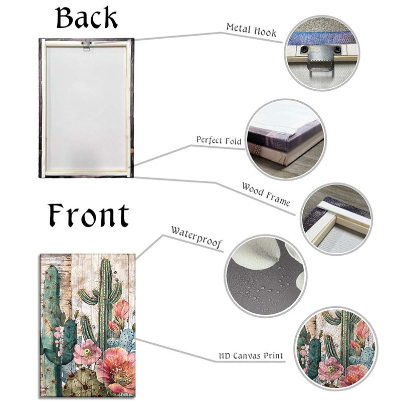 Wrapped Canvas Print, 45 cm H x 30 cm W