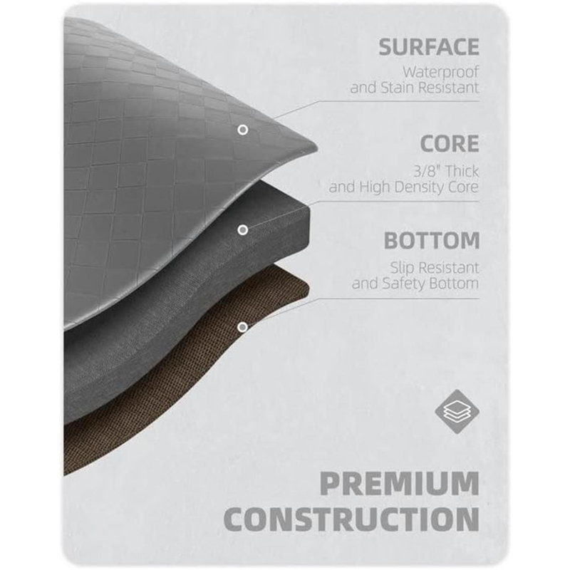 Gray Cushioned Anti-Fatigue Non-Slip Kitchen Mat Set