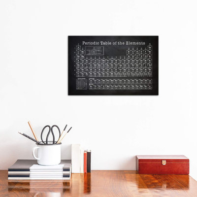 " Periodic Table " by PatentPrintStore