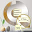 Zuzu - Miroir mural demi-cercle-1376322128