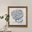 Indigo floral sur lin III - Toile encadrée de qualité supérieure - Toile encadrée de qualité supérieure - reproduction de cadre photo-2143341347-2080362191-2080313905